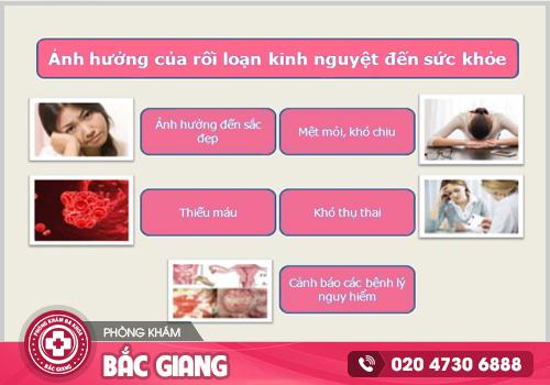 Khi kinh nguyệt bất thường cảnh báo điều gì?